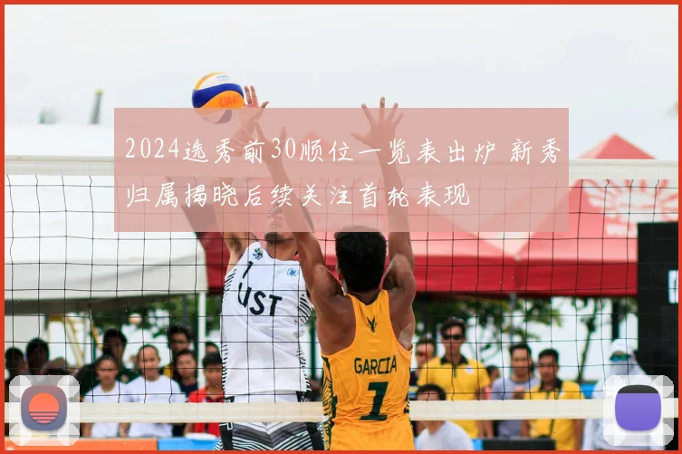 2024选秀前30顺位一览表出炉 新秀归属揭晓后续关注首轮表现